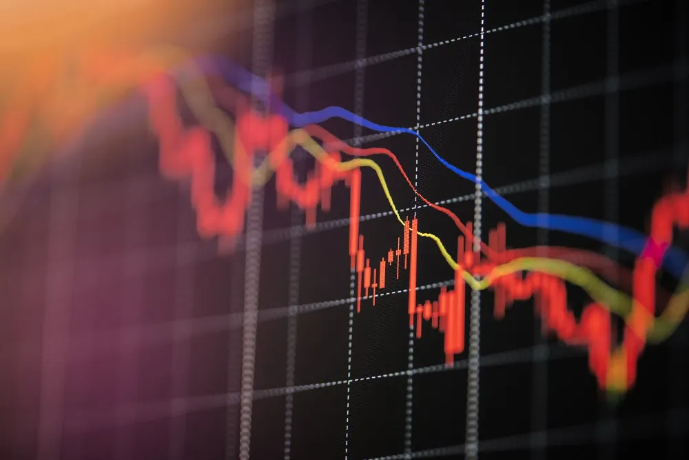 bourse analyse technique analyse graphique